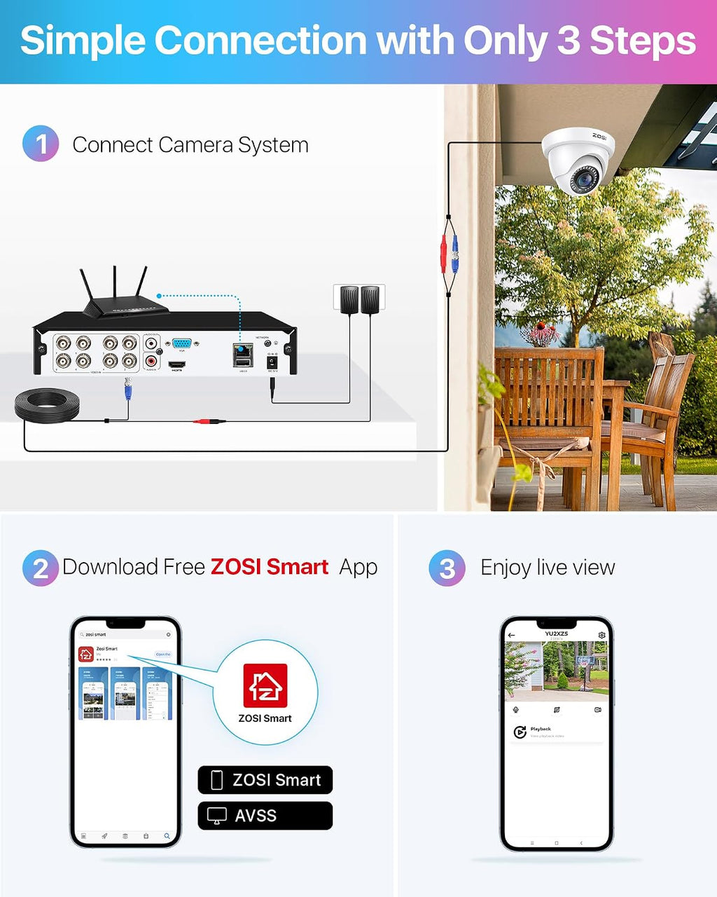 ZOSI H.265+ 8CH 5MP Lite DVR Kit with 1TB Hard Drive and 4 Outdoor Cameras, Motion Detection & Instant Alerts, Remote Access