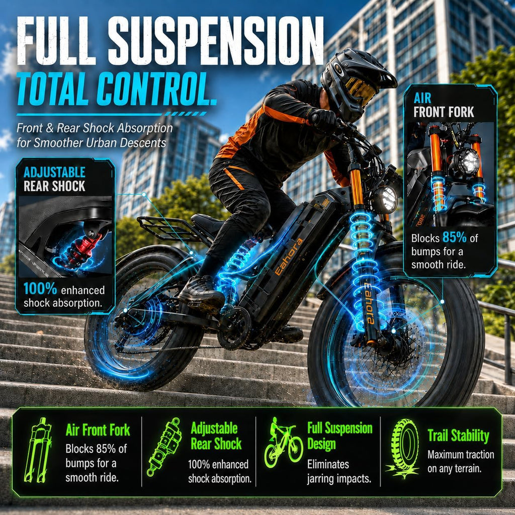eAhora Romeo Pro 3 Electric Bike for Adults, 5600W 50MPH Dual Motor Ebike, 60V 80AH 250Miles Long Range Electric Bike, 26' *4.0 Fat Tire Electric Mountain Bike Full Suspension Off-Road E-Bike
