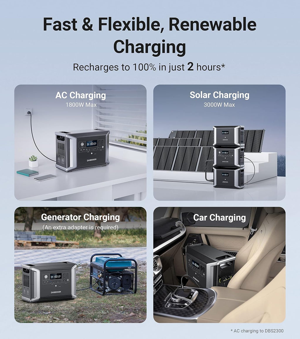 Dabbsson DBS2300 Portable Power Station with 210W Solar Panel, 2330Wh EV Semi-Solid State LiFePO4 Battery, 5 X 2200W AC Outlets (3000W with P-Boost), Solar Generator for Outdoor,Home Backup,Camping