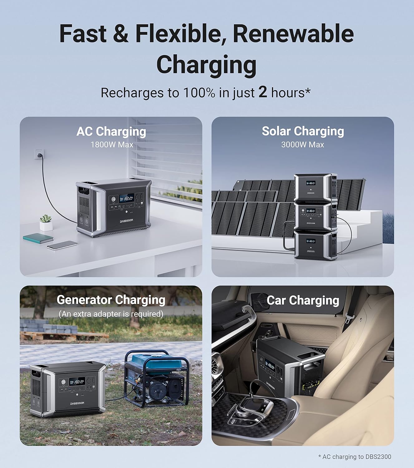 Dabbsson DBS2300 Portable Power Station with 210W Solar Panel, 2330Wh EV Semi-Solid State LiFePO4 Battery, 5 X 2200W AC Outlets (3000W with P-Boost), Solar Generator for Outdoor,Home Backup,Camping