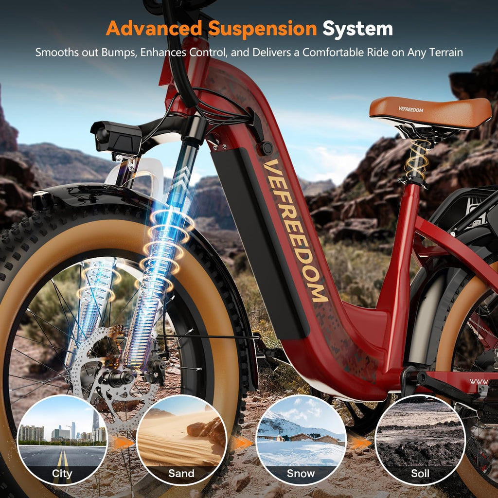 VEFREEDOM 1500W Motor Electric Bike for Adults 80 Miles 30MPH Ebike 20' x 4 Fat Tire 48V 20Ah Removable Battery Mountain E Bike Commuter Front Suspension Bicycles Men Women