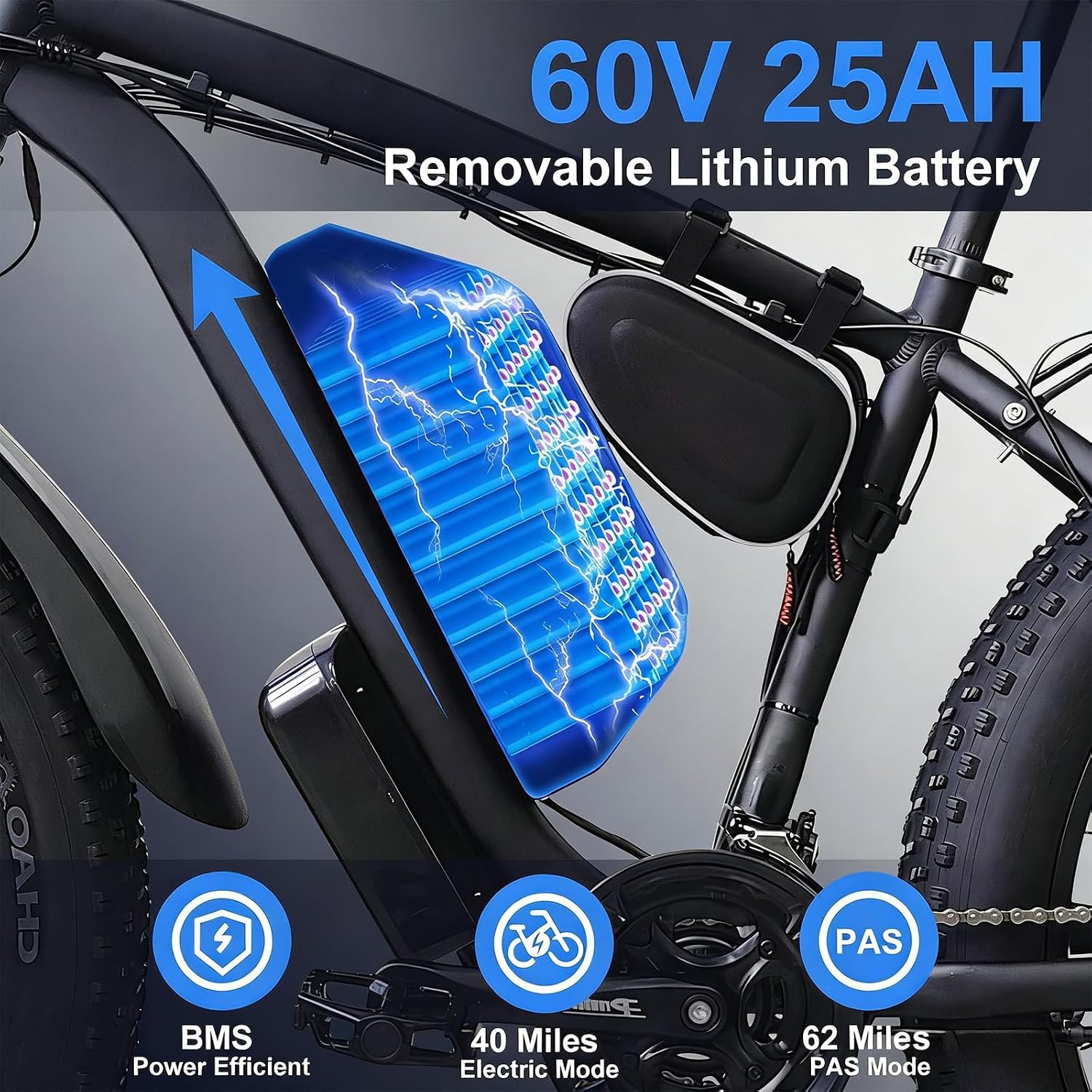 Electric Bike for Adults, 5000W Peak Dual Motor 60V/52V 25Ah/23Ah 20MPH AWD Ebike 21 Speed 26' Fat Tire MTB Hydraulic Disc Brake