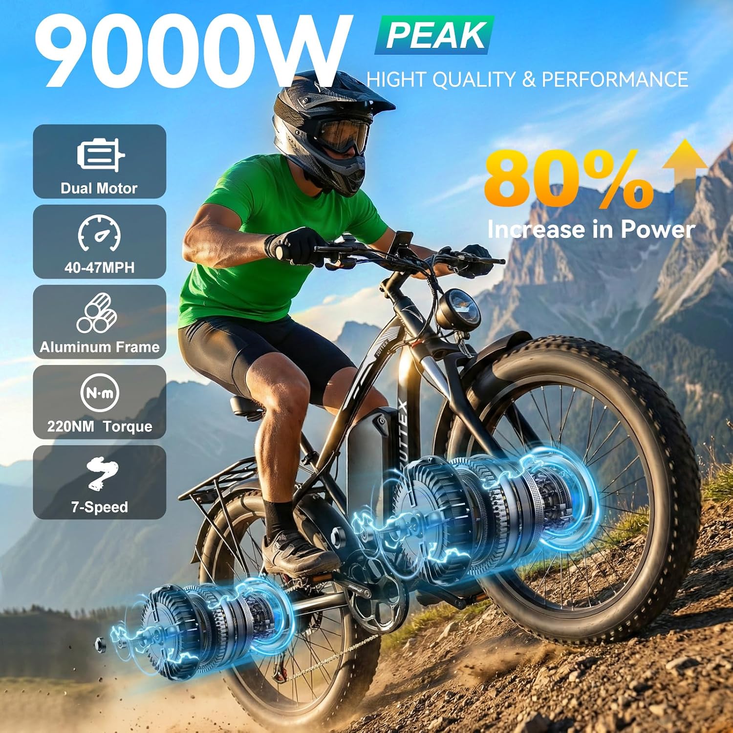 58V Max-Output Dual Motor Ebike, Peak 9000W for Adults 36AH Battery 47MPH 105 Miles Range 24 Inch Fat Tire Electric Bike LCD Display for Man Women