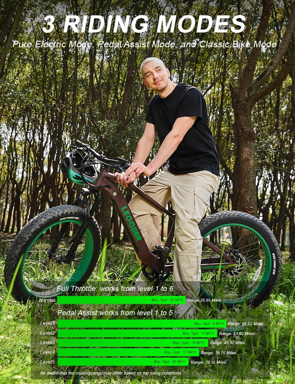 LEOGUAR 1000W Electric Bike for Adults, 26' Fat Tire Off-Road Ebike with Japanese Dapu Motor, 48V 720Wh LG Battery, 35MPH Max Speed, 60 Mile Range, Front Suspension, Smart LCD, Tektro Hydraulic Brakes