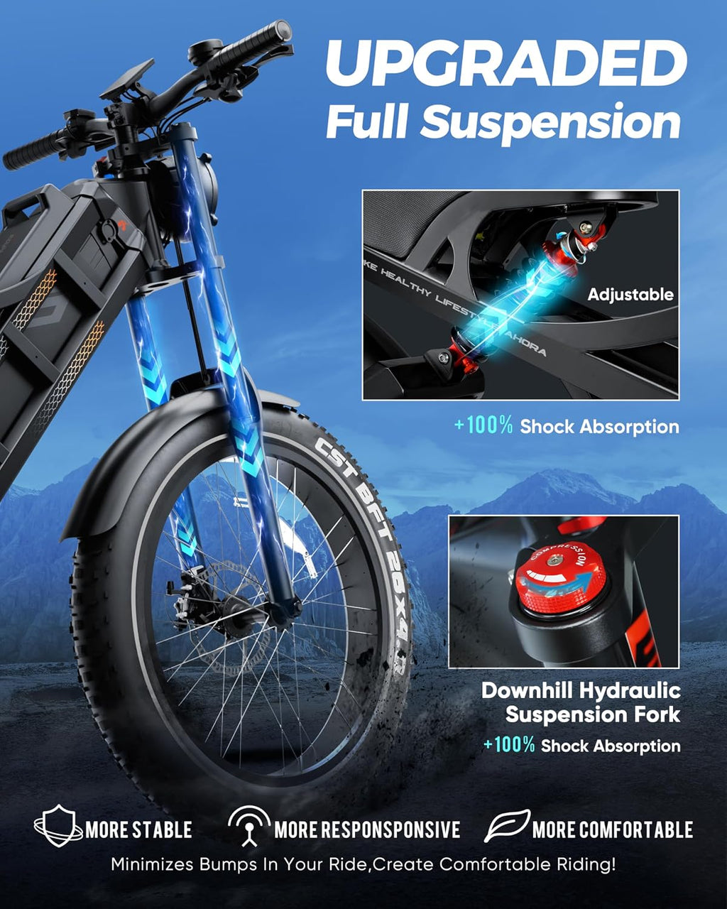 eAhora 2026 Romeo Electric Bike - Adults 40-50MPH 2500W/5600W Dual Motor 60V 80AH 250Miles Long Range Ebike, 26' Fat Tire Fast Electric Mountain Bike Full Suspension Off-Road E-Bike