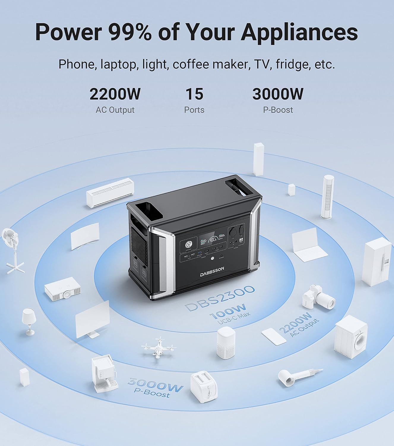 Dabbsson DBS2300 Portable Power Station with 210W Solar Panel, 2330Wh EV Semi-Solid State LiFePO4 Battery, 5 X 2200W AC Outlets (3000W with P-Boost), Solar Generator for Outdoor,Home Backup,Camping