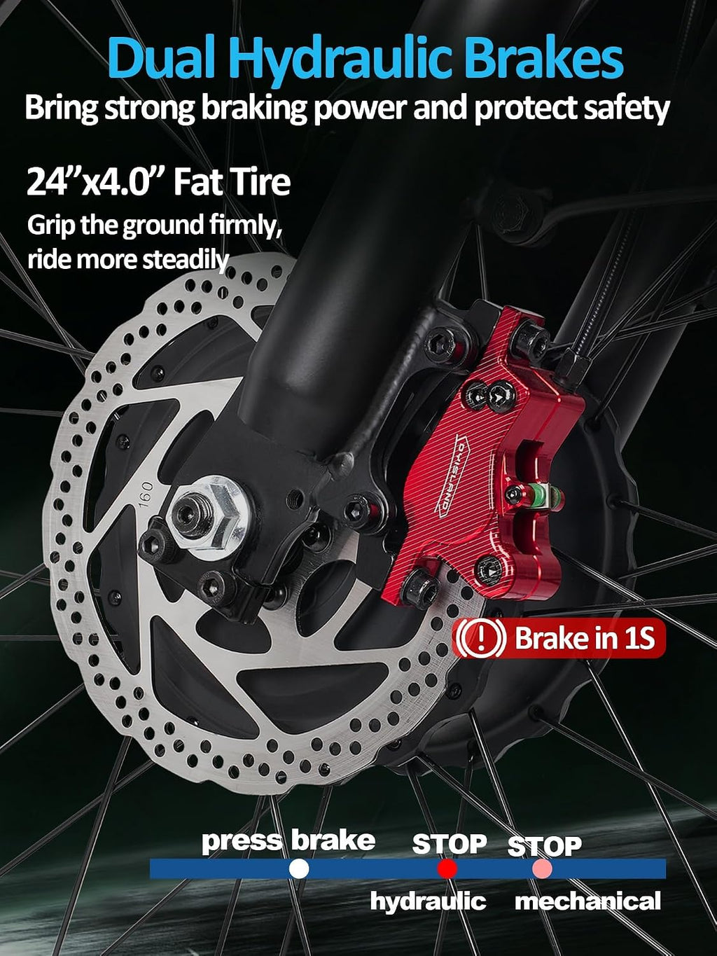 6000W Peak Electric Bike for Adults, 52V 32AH Dual Motor E-Bike, Up to 90Mile & 45 M P H All-Terrain Fat Tires Full Suspension 24/26 Inch Electric Bicycles Hydraulic Disc Brake for Road UL2849 by SGS