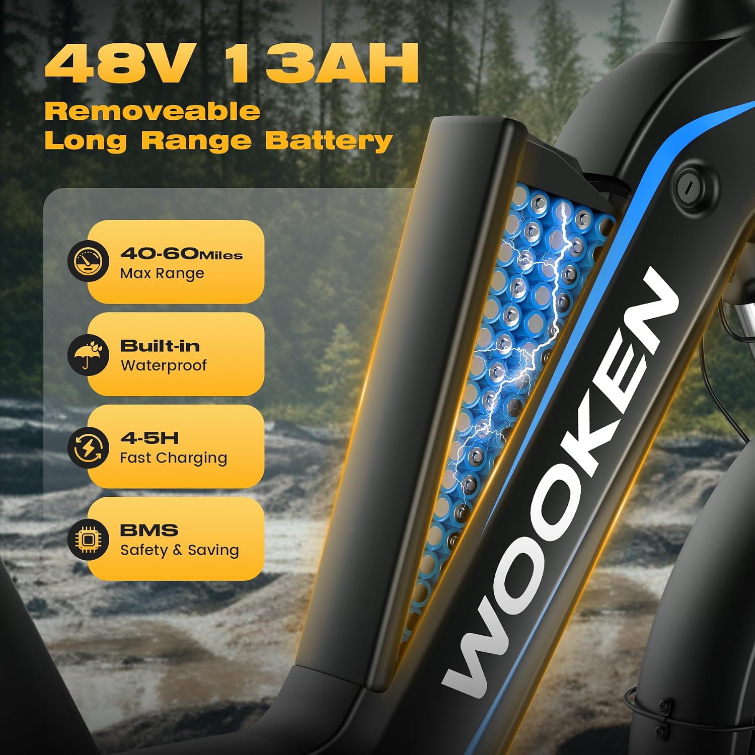 Wooken Electric Bike for Adults, 48V 624Wh Removable Battery Ebike with 60 Miles Long Range, 1000W Peak Brussless Motor, 20×4.0' Fat Tire E Bike,Step-Thru Electric Bicycle, SGS Certified to UL 2849