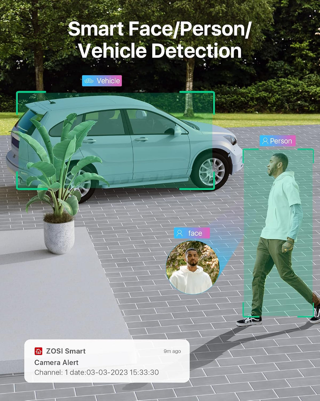 ZOSI 8CH (16CH Expandable) 4K PoE Security Camera System with AI Face Person Vehicle Detection, 8 x 5MP 3K Outdoor Auto Tracking PT PoE IP Camera with Floodlights, 5X Digital Zoom, 8CH NVR, 2TB HDD