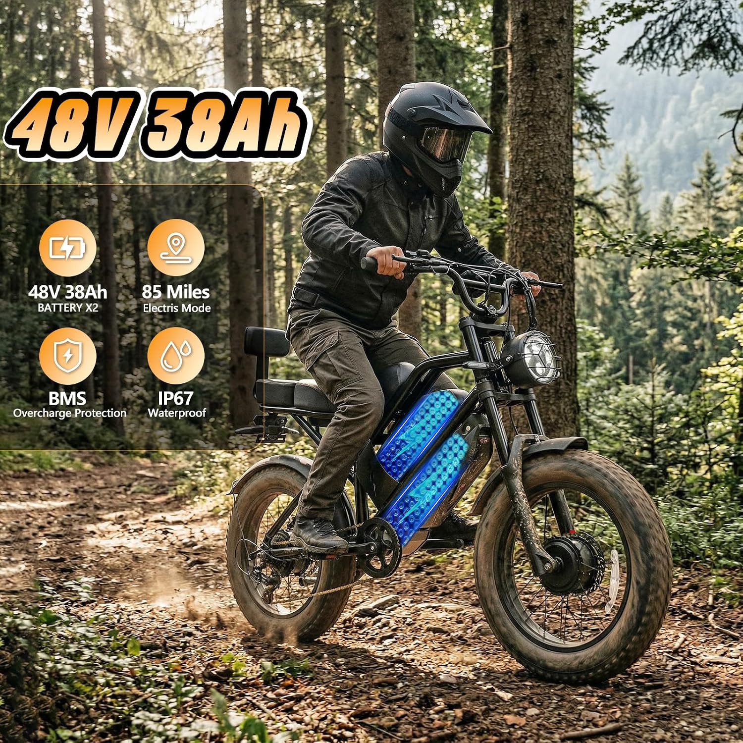 HAPPYRUN G70 Pro Dual Motor Electric Bike for Adults 5000 Peak Motor Removable Dual Battery All-Terrain 20' Fat Tire Ebike 36MPH 85+ Miles 38Ah Battery Hydraulic Disc Brake