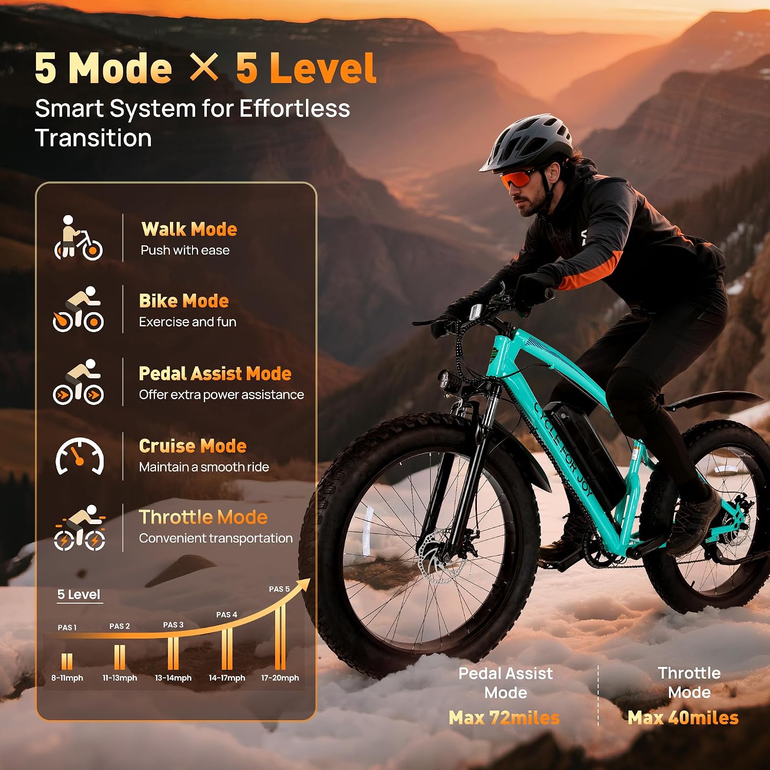 Electric Bike for Adults 70Miles 28 MPH,1500W Peak Brushless Motor, 48V 10.4Ah Removable Battery Ebike,Shimano 7 Speed / 26' Fat Tire/Dual Disc Electric Mountain Bikes(TUV & UL2849)