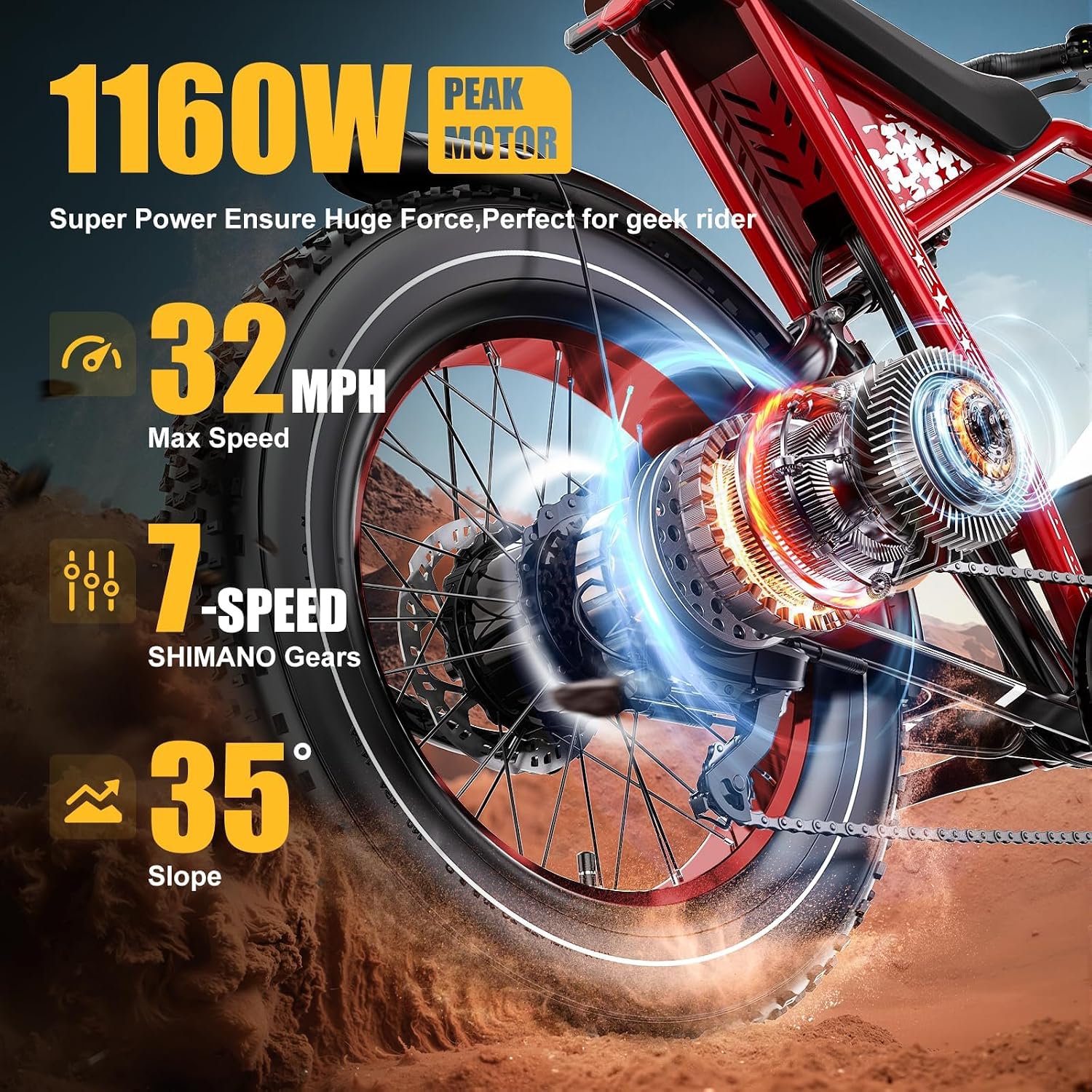 ES2 Max Electric Bike, 22.5 Ah Super Battery Ebike, Peak 1160W Premium Power Motor Ebikes, Up to 32MPH and 100 Miles, 7-Speed 20' Fat Tire All Terrain Electric Bike for Adults UL 2849 Certified