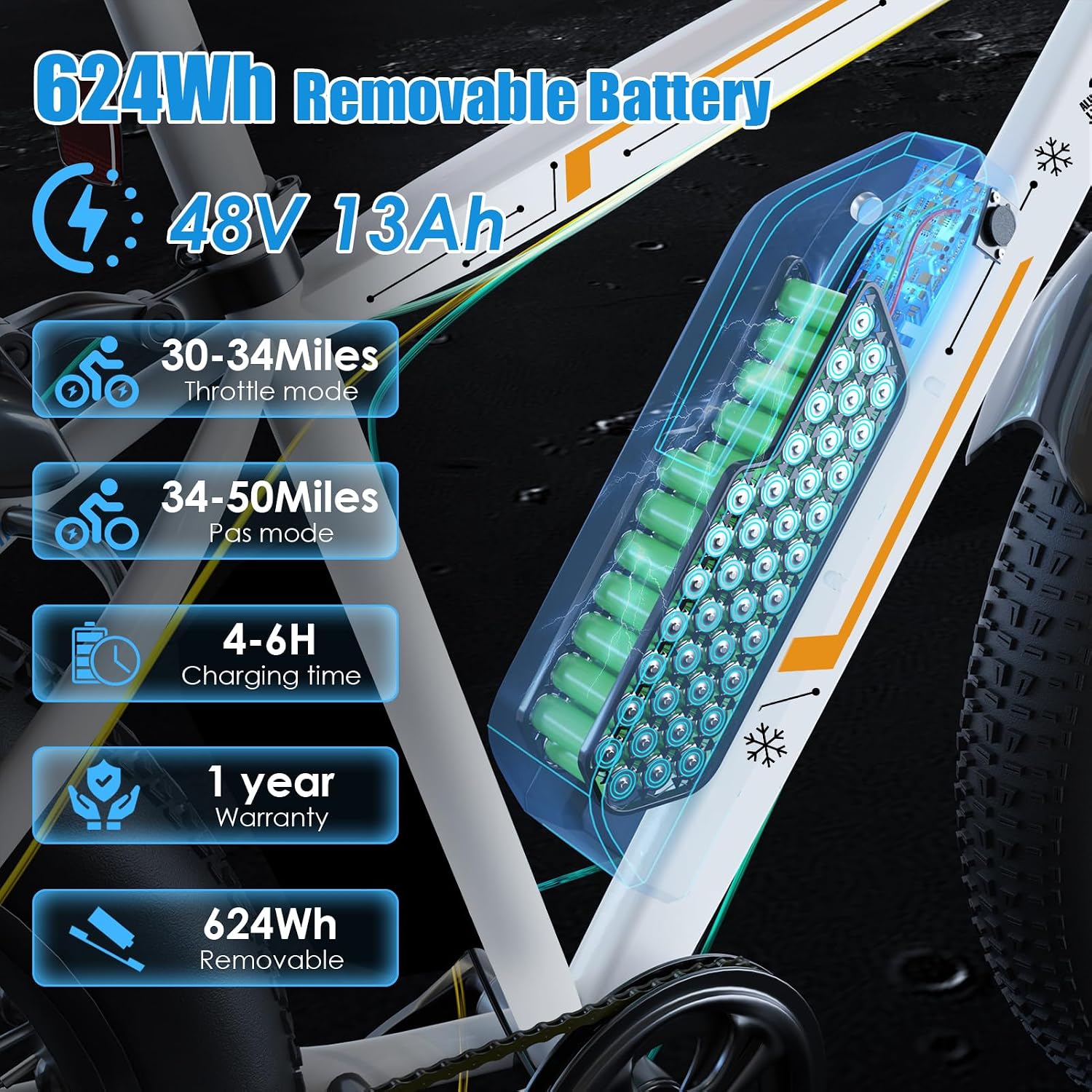 GOCIO 26' Fat Tire Electric Bike for Adults - 48V 750W Powerful Motor, 40 Miles Range, Dual Suspension, All-Terrain E-Bike