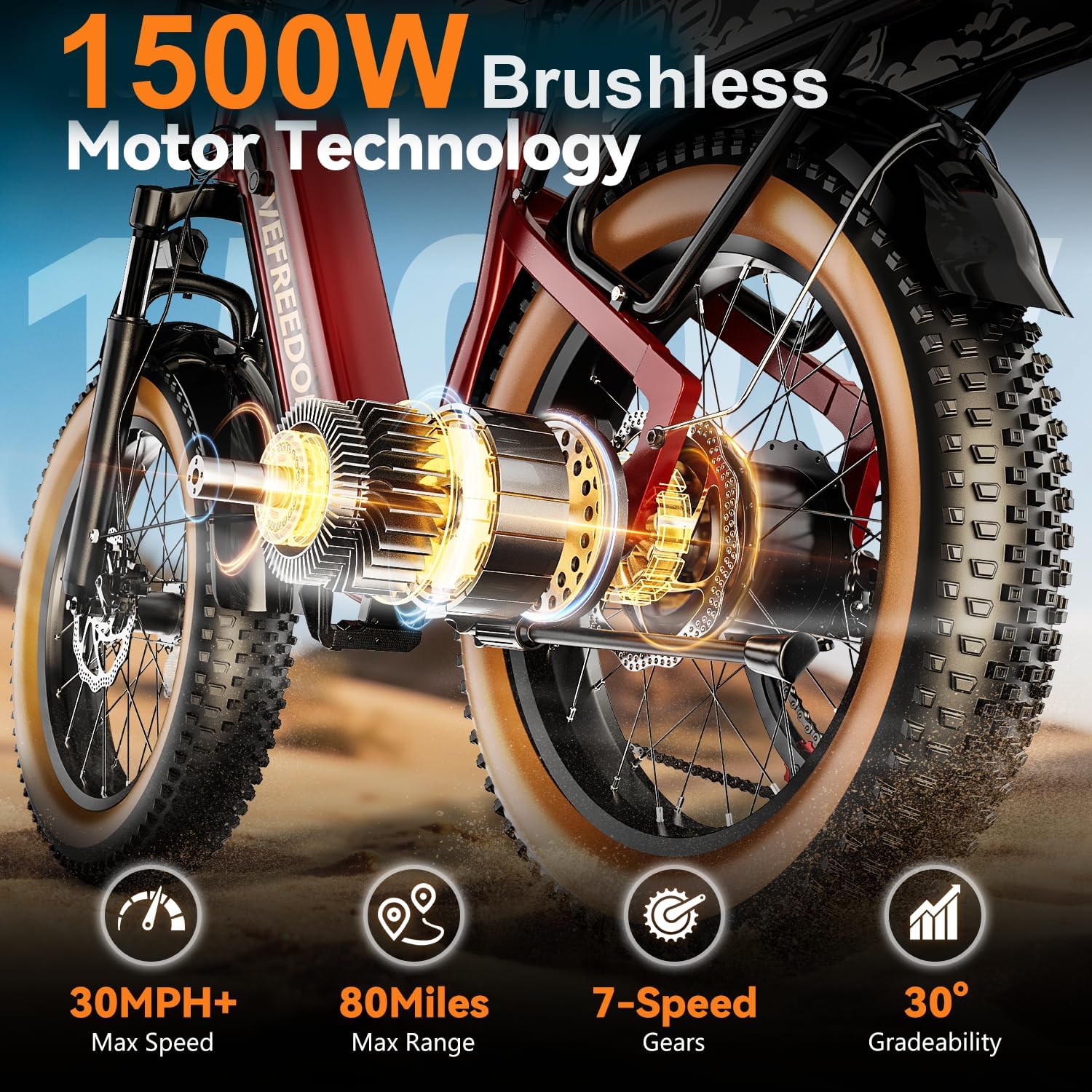 VEFREEDOM 1500W Motor Electric Bike for Adults 80 Miles 30MPH Ebike 20' x 4 Fat Tire 48V 20Ah Removable Battery Mountain E Bike Commuter Front Suspension Bicycles Men Women