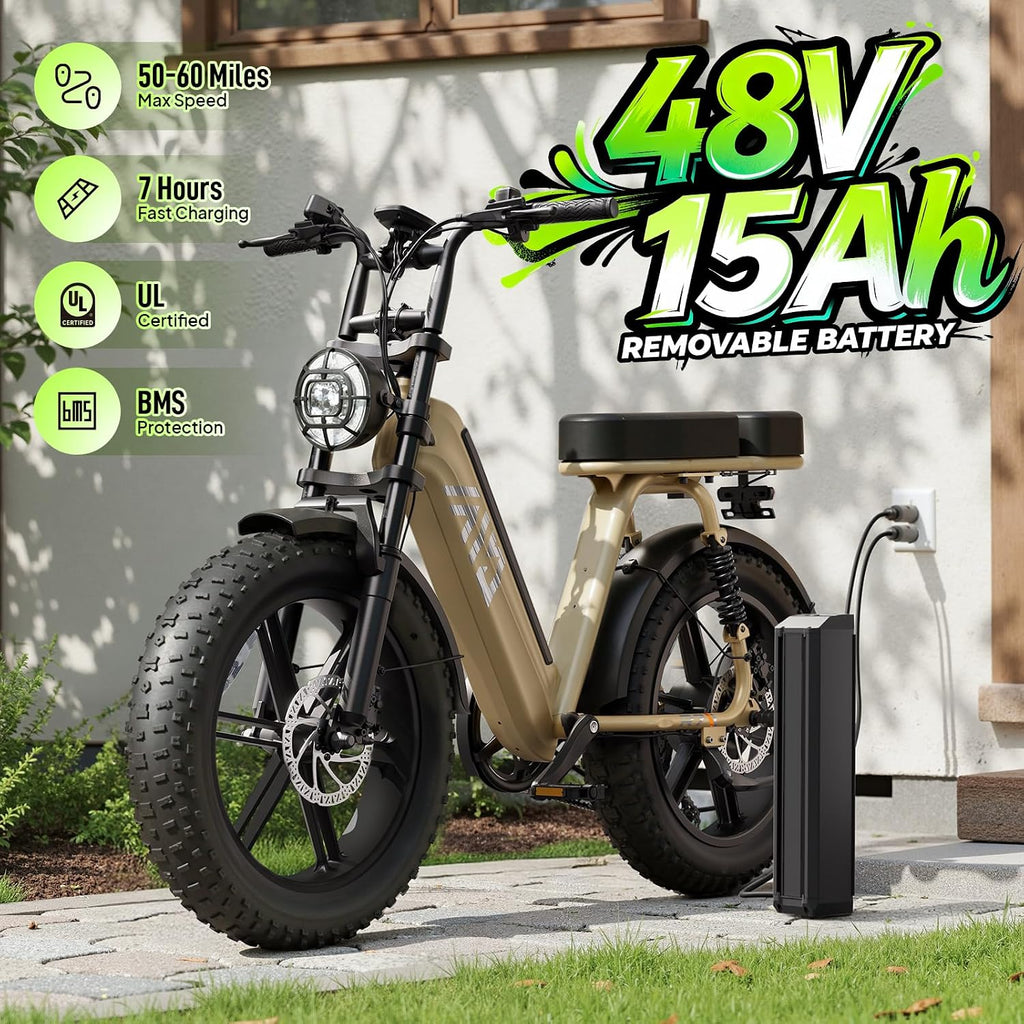 TST Electric Bike for Adults 1500W Peak 20' Fat Tire All-Terrain E-Bike 60 Miles Electric Dirt Bike for Road Sand Mountain Snow - 48V 15AH Battery Powered Electric Motorcycle for Adventure