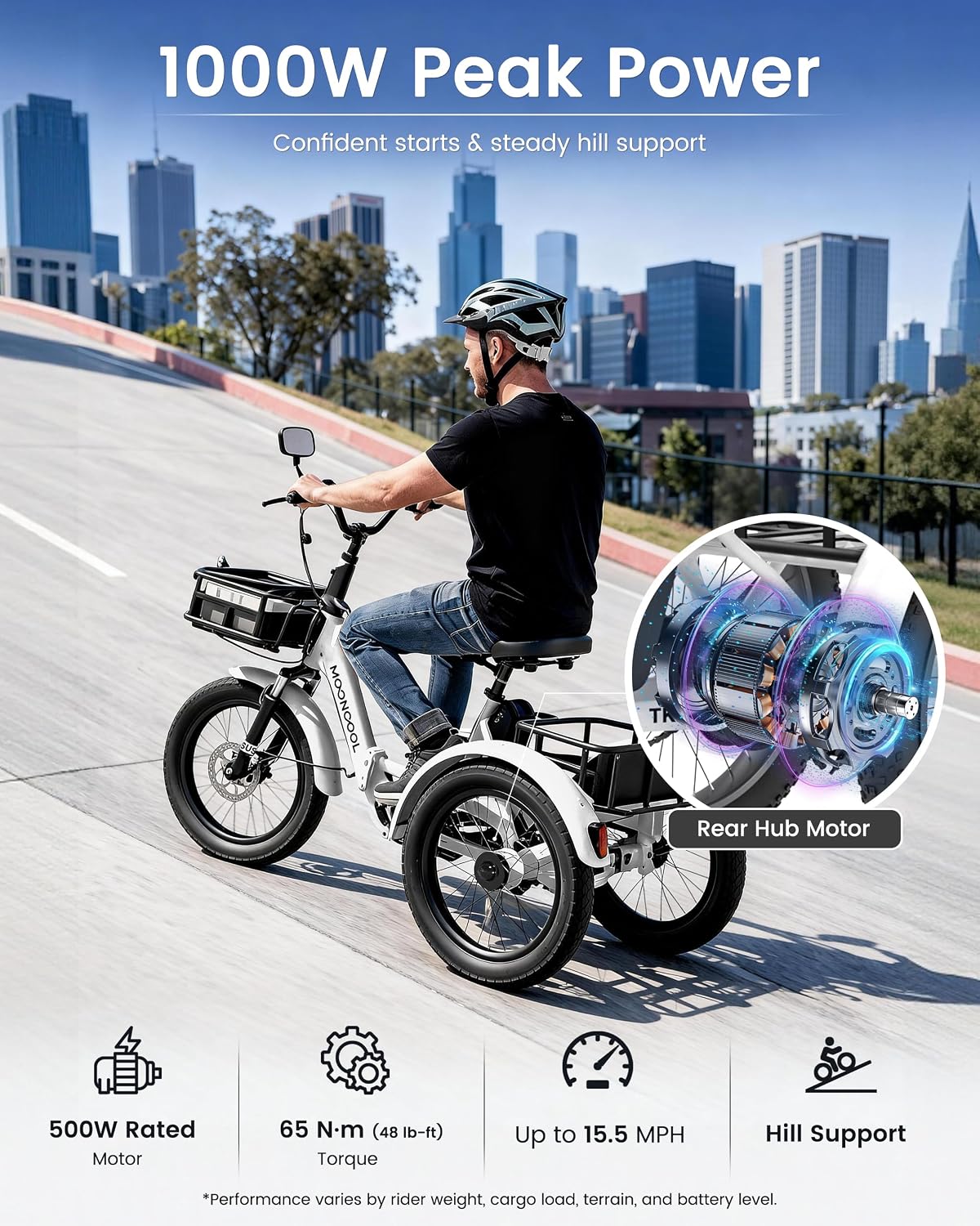 MOONCOOL Electric Trike for Adults, 500W/750W 48V Electric Tricycle for Adults, 20'x3.0' Fat Tire 3 Wheel Electric Bike, Folding Aluminum Adult Tricycle with Removable Battery