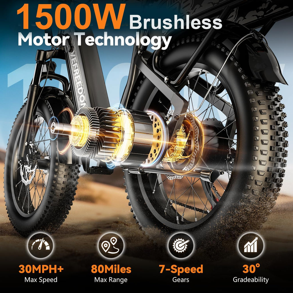 VEFREEDOM 1500W Motor Electric Bike for Adults 80 Miles 30MPH Ebike 20' x 4 Fat Tire 48V 20Ah Removable Battery Mountain E Bike Commuter Front Suspension Bicycles Men Women