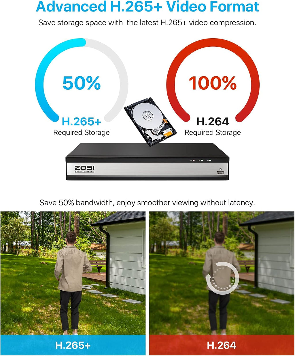 ZOSI 4K 16CH PoE Security Camera System with Hard Drive 4TB and 10pcs 5MP Outdoor Indoor PoE IP Surveillance Cameras,H.265+ 16 Channel 8MP CCTV NVR,120ft Night Vision,Remote Access,24/7 Recording