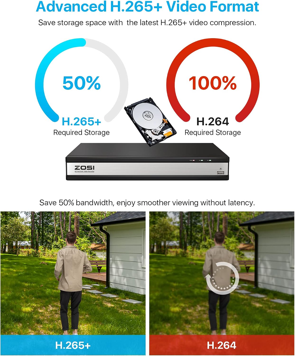 ZOSI 4K 16CH PoE Security Camera System with Hard Drive 4TB and 10pcs 5MP Outdoor Indoor PoE IP Surveillance Cameras,H.265+ 16 Channel 8MP CCTV NVR,120ft Night Vision,Remote Access,24/7 Recording