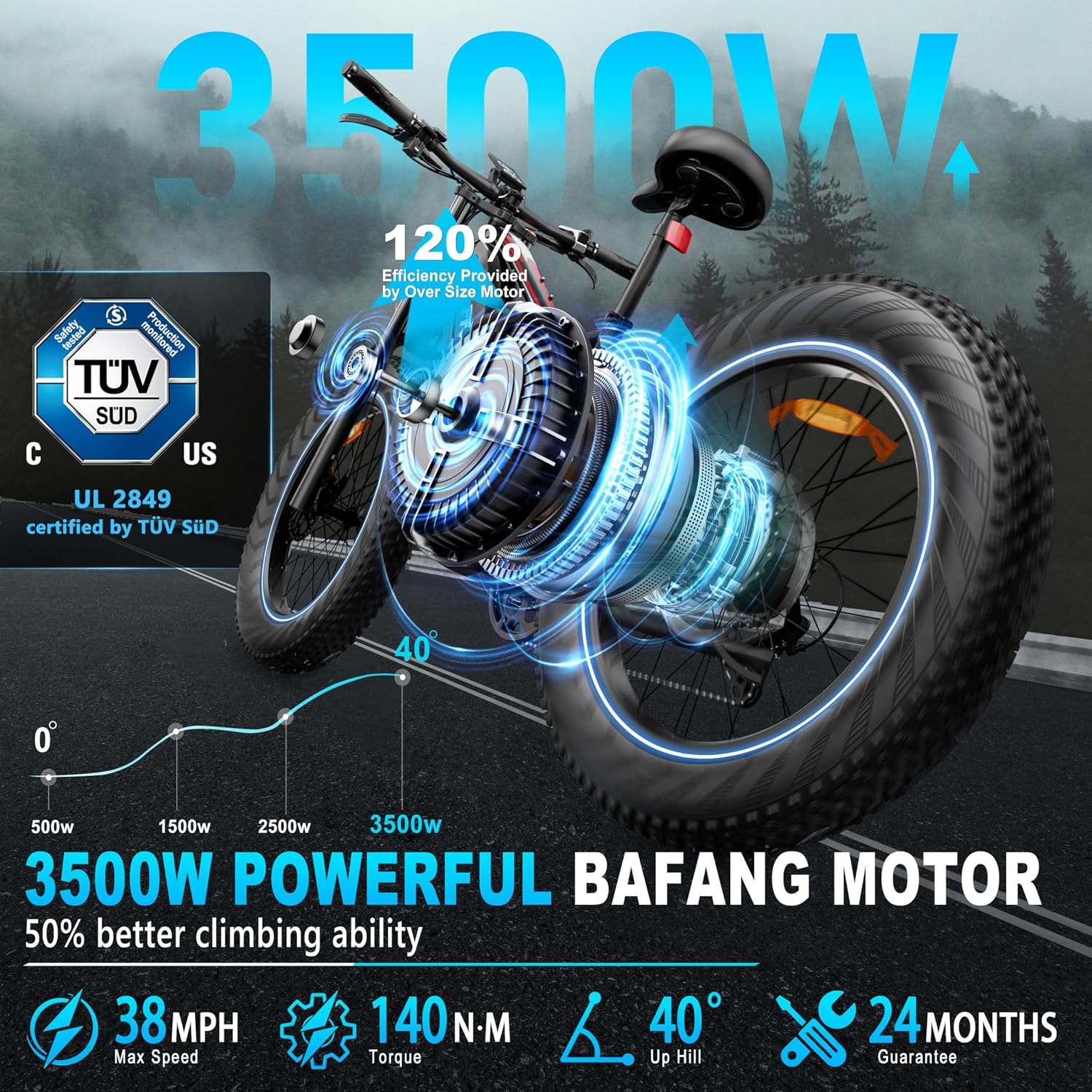 FREESKY Swift Horse Ultra 2026 Electric Bike with 3500W BAFANG Motor, 48V 35Ah Samsung Cells Battery, 26' Fat Tires, Up to 38MPH &140-Mile Range, Smart Keys, Full Suspension Mountain EBike for Adults