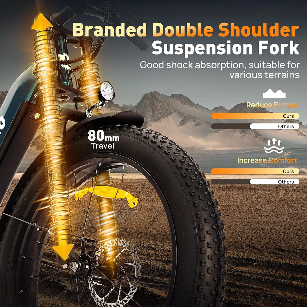 26' Fat Tire Electric Bike for Adults 1000W Peak Motor Electric Bike Ebike, Max Range 50 Miles & 20Mph Electric Mountain Bike with 48V 13AH Removable Battery, LCD Display