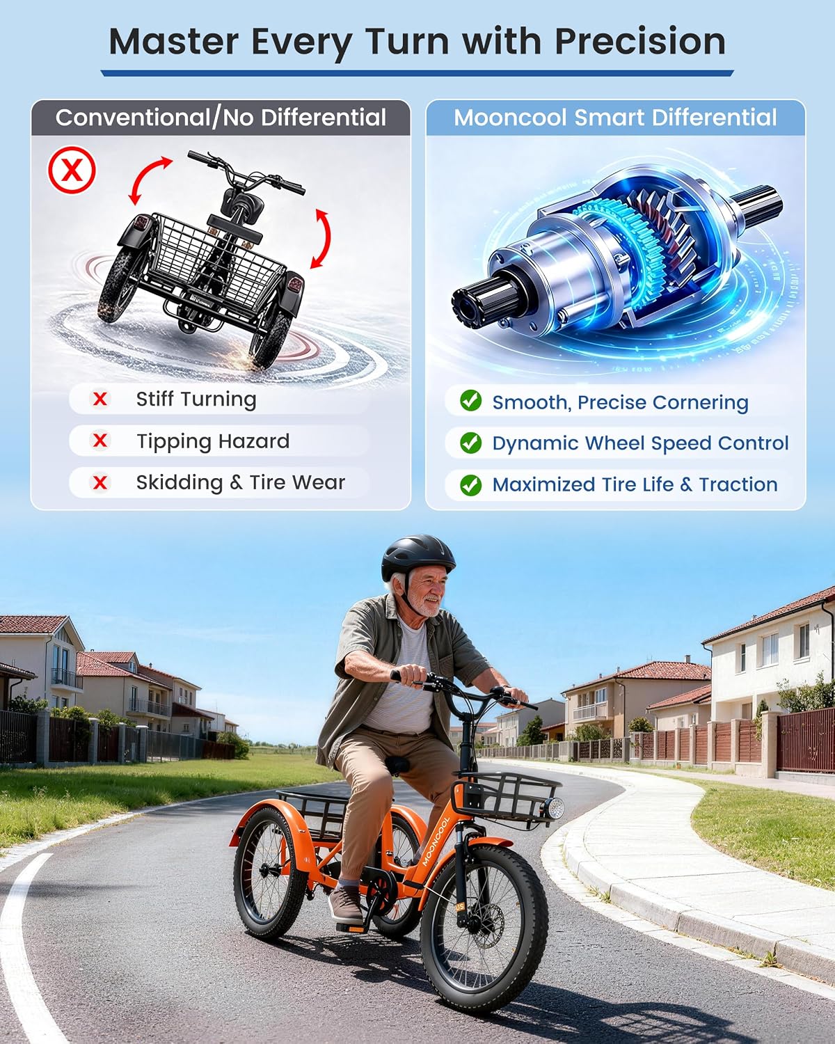 MOONCOOL Electric Trike for Adults, 500W/750W 48V Electric Tricycle for Adults, 20'x3.0' Fat Tire 3 Wheel Electric Bike, Folding Aluminum Adult Tricycle with Removable Battery