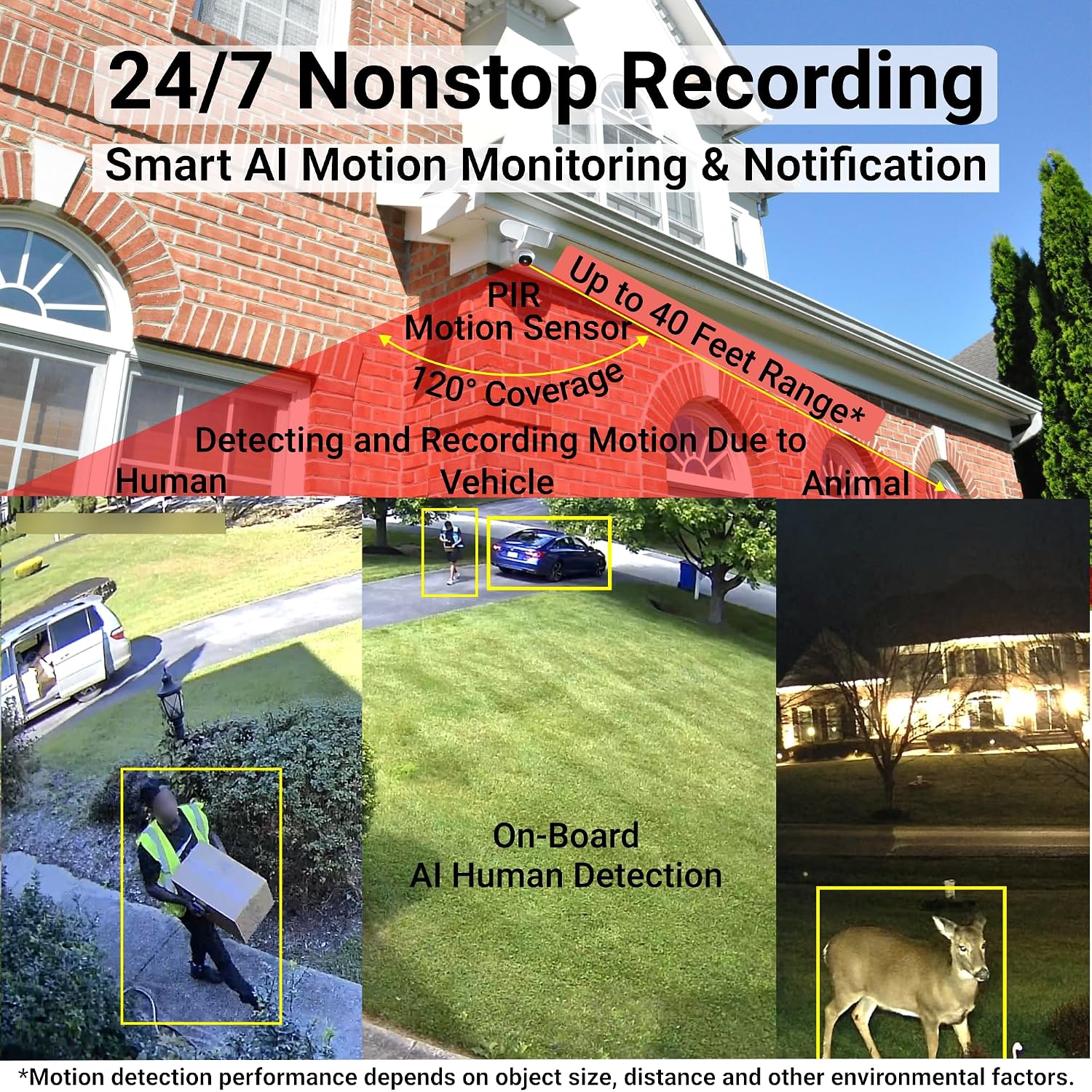 24/7 Recording Solar Floodlight Security Camera Wireless Outdoor, Motion-Activated Alert/2000LM Floodlight/105dB Siren, WiFi, 2K, HD Live View/Talk, 360° Pan & Tilt, Free Local 128GB Storage