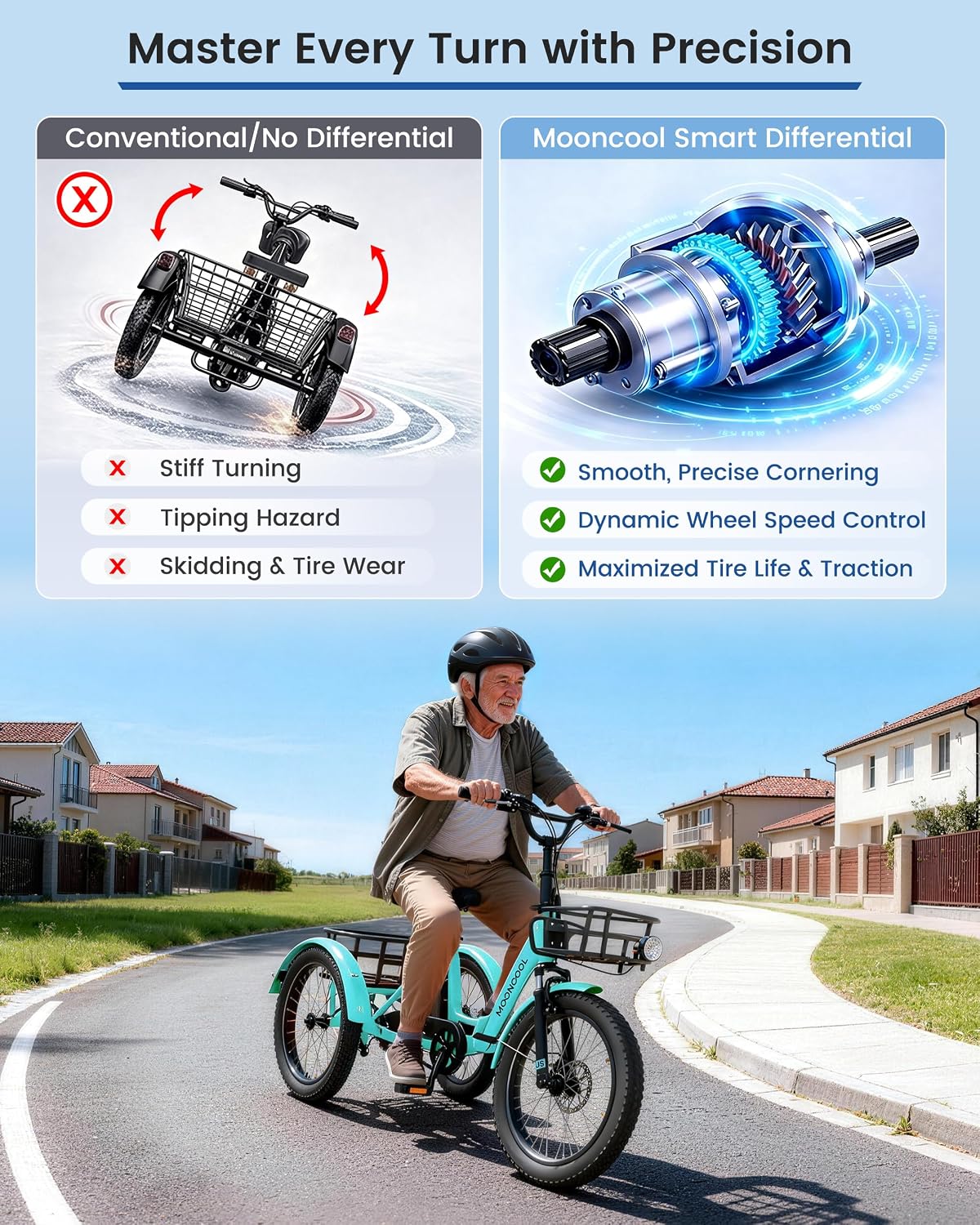 MOONCOOL Electric Trike for Adults, 500W/750W 48V Electric Tricycle for Adults, 20'x3.0' Fat Tire 3 Wheel Electric Bike, Folding Aluminum Adult Tricycle with Removable Battery