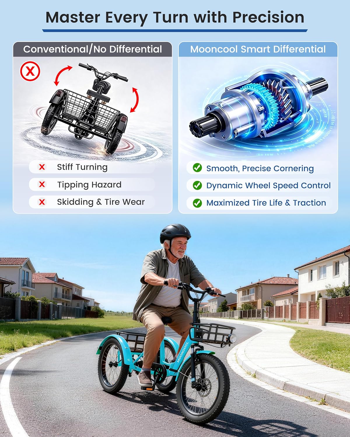MOONCOOL Electric Trike for Adults, 500W/750W 48V Electric Tricycle for Adults, 20'x3.0' Fat Tire 3 Wheel Electric Bike, Folding Aluminum Adult Tricycle with Removable Battery