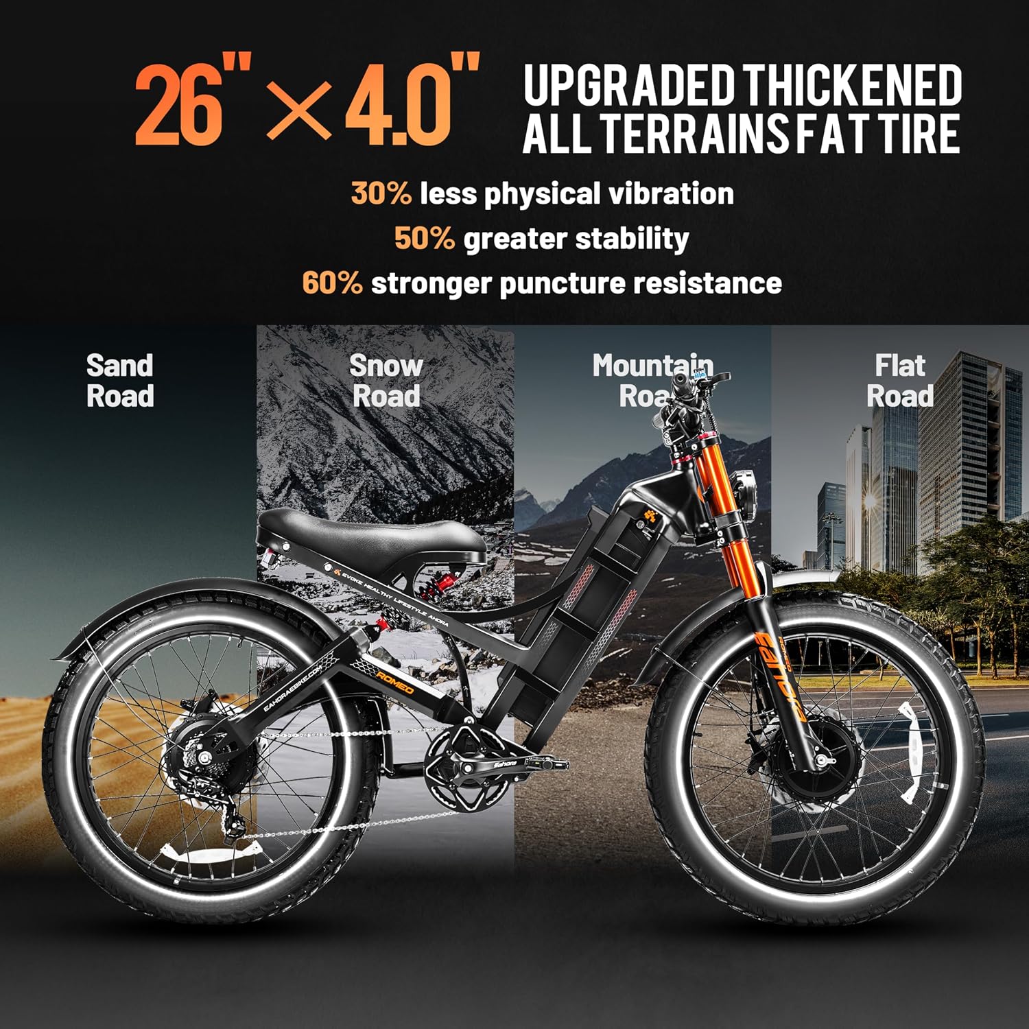 2026 eAhora Romeo Pro 2 46Mph/4000W Dual Motor Electric Bike for Adults, 52V 70Ah Removable Battery, 200+Miles Long Range, 26*4.0' All Terrain Fat Tire, Full Suspension, Hydraulic Brakes, APP Control