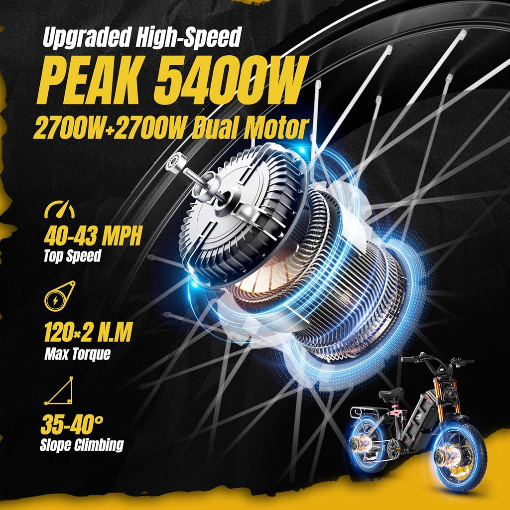 eAhora Juliet Pro 2/Juliet Electric Bike for Adults 5400W/1200W Dual Motor Electric Bicycle 43MPH 60V 70Ah 220+Miles Long Range 20' Fat Tire Full Suspension Mountain E-Bike with APP Control