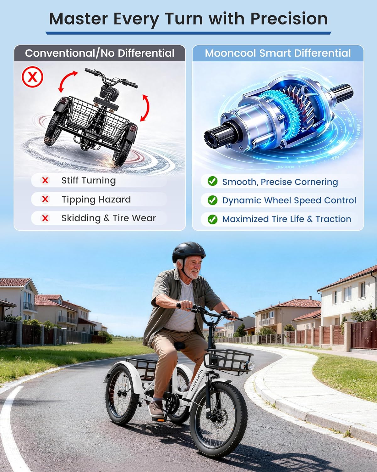 MOONCOOL Electric Trike for Adults, 500W/750W 48V Electric Tricycle for Adults, 20'x3.0' Fat Tire 3 Wheel Electric Bike, Folding Aluminum Adult Tricycle with Removable Battery