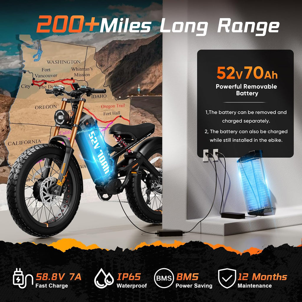 eAhora 2026 Romeo Pro3/2 50/46Mph Ebike 5600/4000W Dual Motor 200+Miles Electric Bike for Adults, 52V/70Ah 60V/80Ah Long Range 26 * 4.0' Fat Tire Full Suspension Electric Mountain Bike