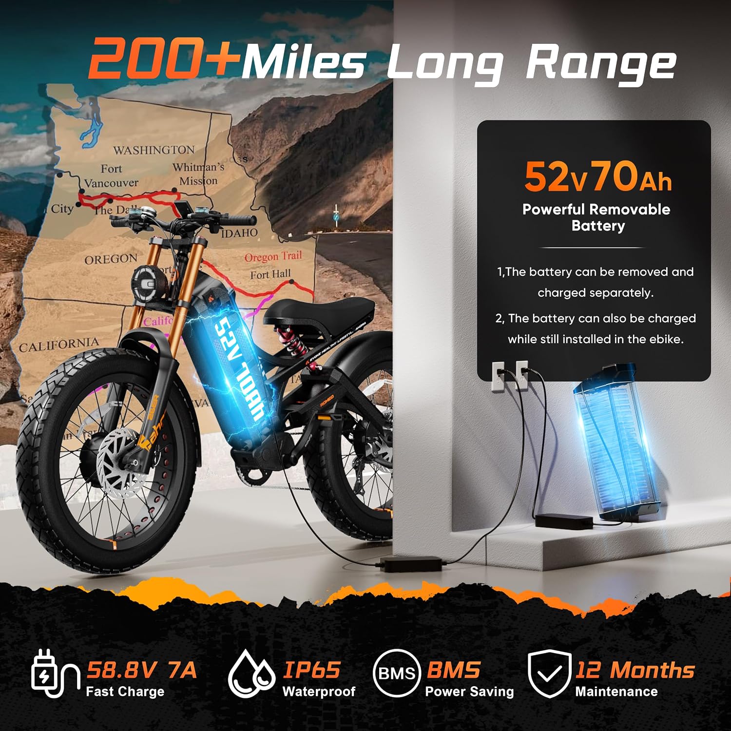 eAhora 2026 Romeo Pro3/2 50/46Mph Ebike 5600/4000W Dual Motor 200+Miles Electric Bike for Adults, 52V/70Ah 60V/80Ah Long Range 26 * 4.0' Fat Tire Full Suspension Electric Mountain Bike
