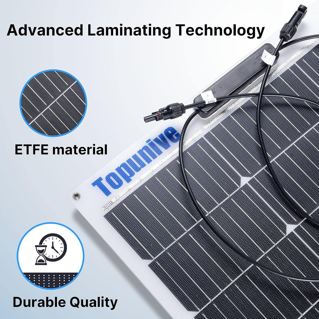 2PCS 100W 12V Flexible Solar Panel 9BB Monocrystalline Cell 12 Volt Semi-Flexible for Marine RV Trailer Boat Cabin Van Car Uneven Surfaces 12V 24V Battery Charge